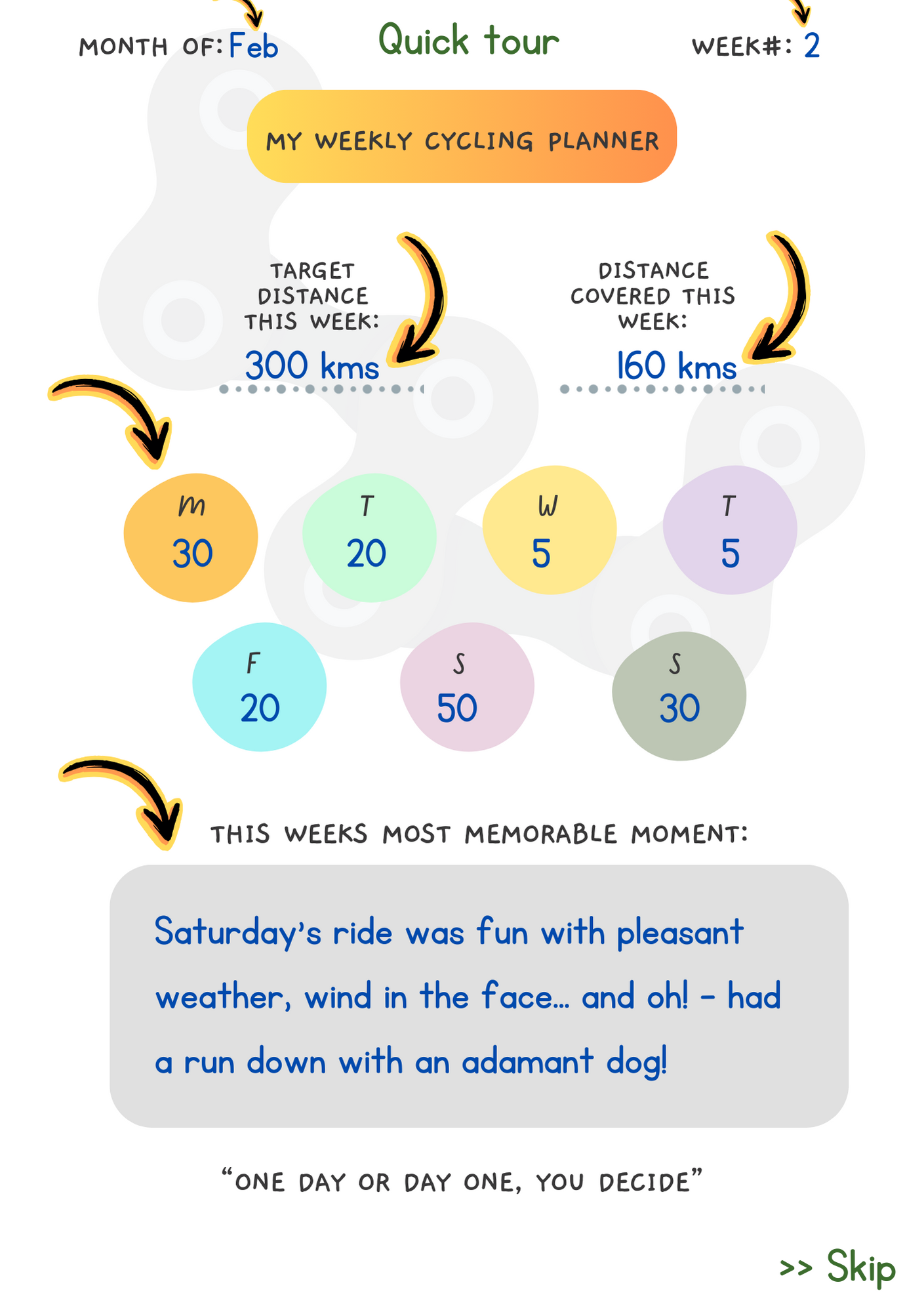 Cycling Planner ( Weekly)