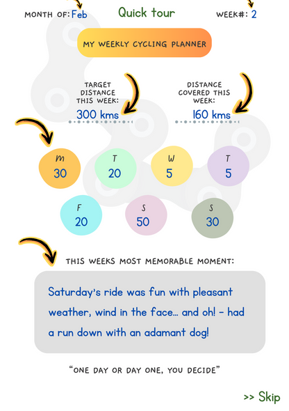 Cycling Planner ( Weekly)